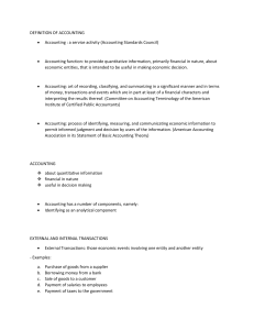 Accounting Definitions & Concepts: Lecture Notes