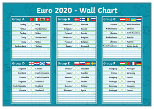 Euro 2020 Wall Chart