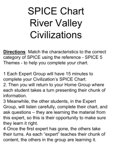 Copy of SPICE Chart River Valley Civilizations