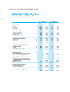 FINANCIAL STATEMENTS IOI BERHAD 19