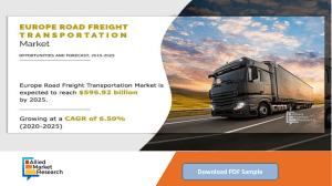Europe Road Freight Transportation Market: Competitive Analysis 2015 to 2025