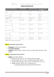 AS and A Level Organic Chemistry