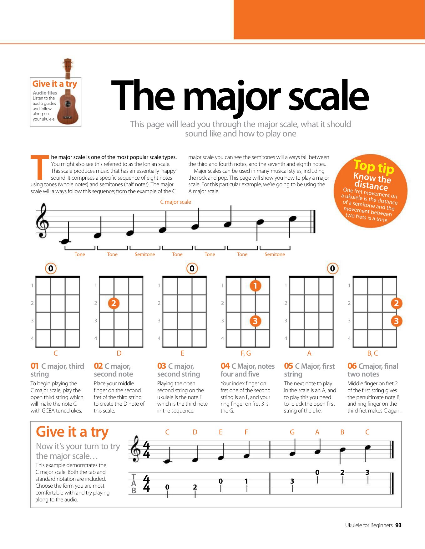 Sun's Song - Ukulele Sheet music for Ukulele (Solo)