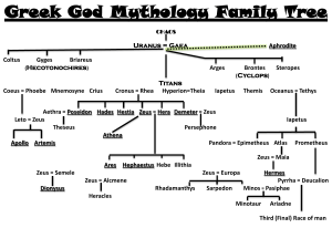      Greek gods family tree chart
