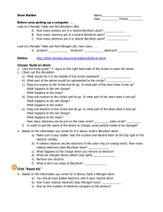 Atom Builder Worksheet: Protons, Neutrons, Electrons