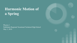 Harmonic Motion of a Spring