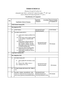 3rd, 4th   5th Schedule of Companies Act 2017