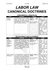 Labor-Canonical-Doctrines (1)