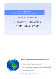 ChartsGraphs Gilhooly