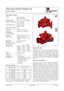 valves deluge valve model h2