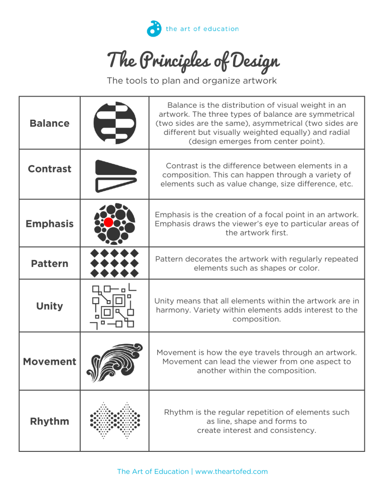 emphasis principle of art