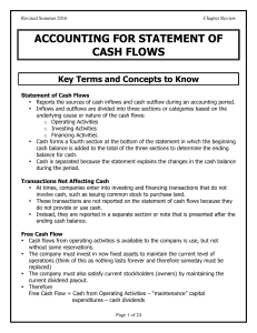 Statement of Cash Flows - CR