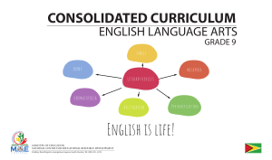 Grade 9 English Language Arts - Consolidated Curriculum - 2022 EASTER TERM
