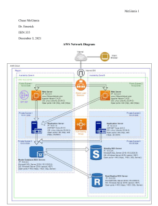 McGinnis NetworkDiagram