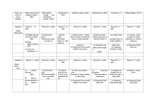 U18 Academy Lockdown January 2021 S&C