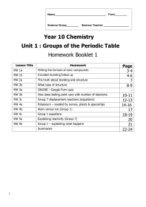 Yr10 Unit 1 CombSci chem (H) Homework Bk Groups of the Periodic Table