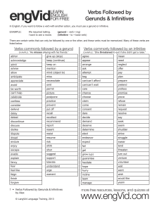Verbs-Followed-by-Gerunds-and-Infinitives