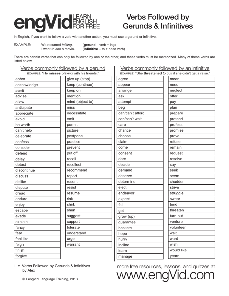 Verbs Followed by Gerunds and Infinitives