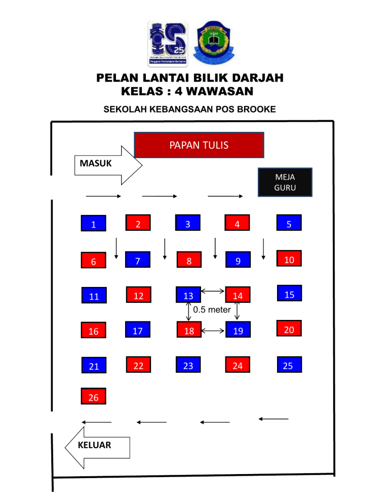 Pelan Lantai Kelas 2566