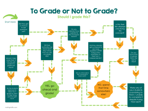 to grade or not to grade