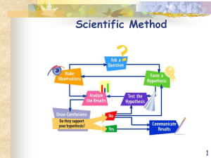 The Steps of the Scientific Method