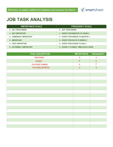 Appendix 3 Job Task Analysis