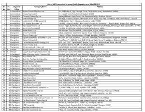 RBI List of NBFC
