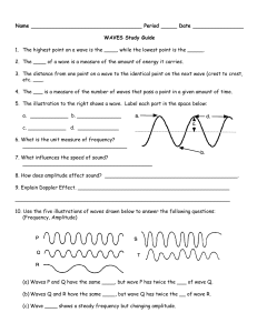 Waves Study Guide 