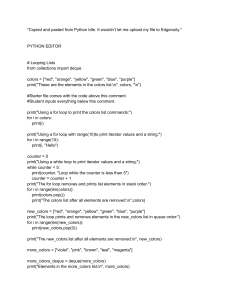 looping lists.py