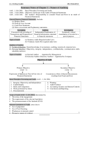 idoc.pub summary-notes-ipcc-auditing-2