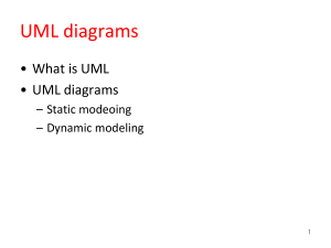 UML Diagrams Overview