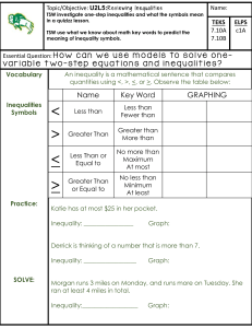 Intro to Inequalities