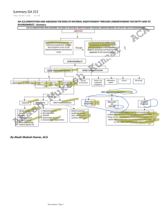 ISA-315 Summary