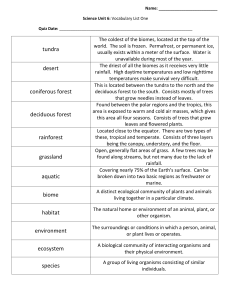 Science Vocab List for Ecosystems