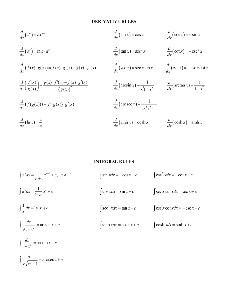 Derivative Rules 7904