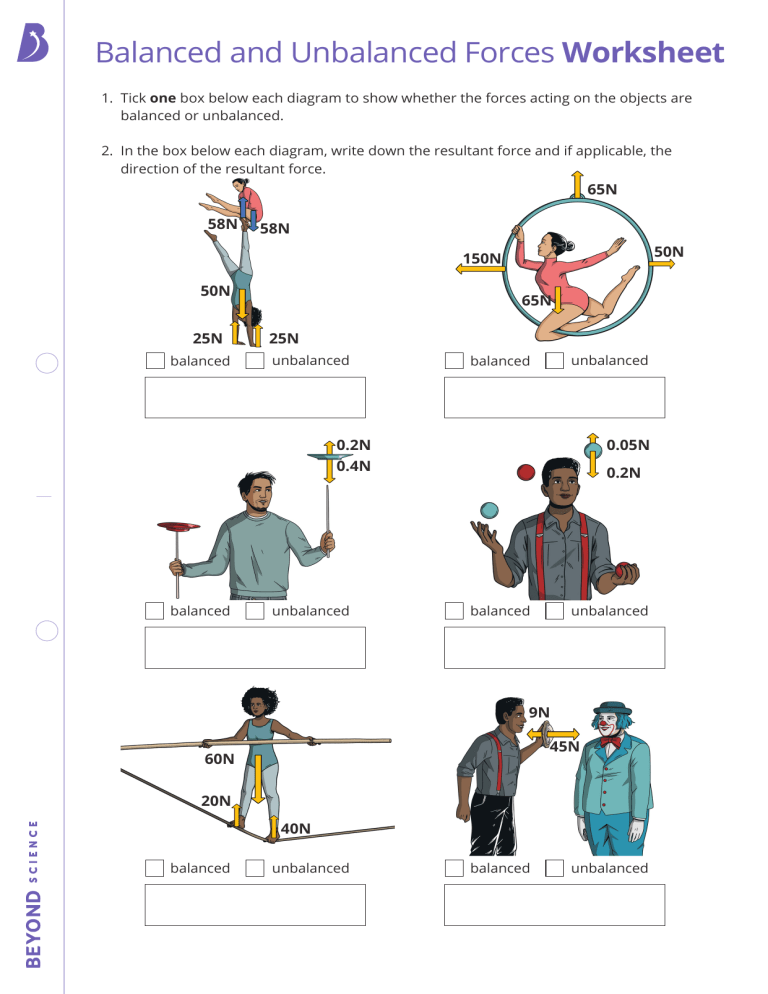 Balanced And Unbalanced Forces Worksheet