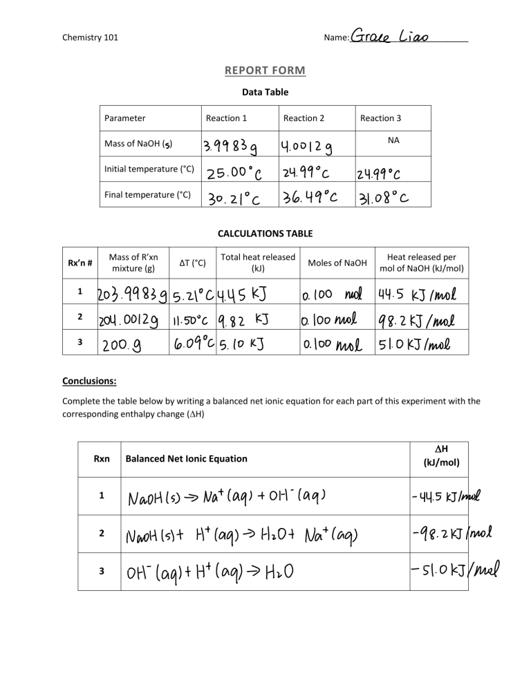 Hess Law Report