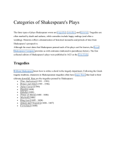 Categories of Shakespeare's Plays