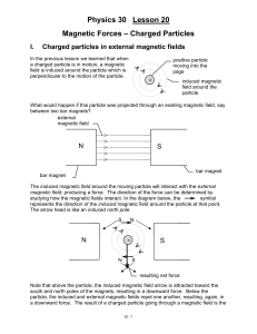 L20  Magnetic forces on particles (3)