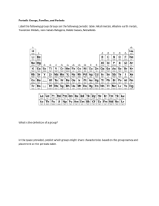 Periodic Trends Lesson Notesheet