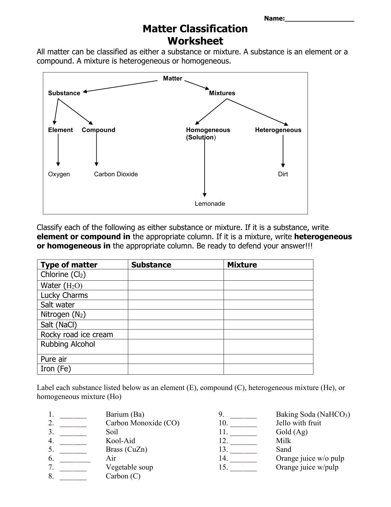 Matter Classification Worksheet Pertaining To Classification Of Matter Worksheet