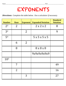 ExponentsWorksheetCompletetheMissingPartstotheTable-1