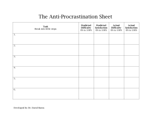 Anti Procrastination Sheet