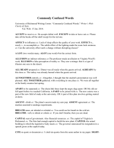 List of Commonly Confused Words