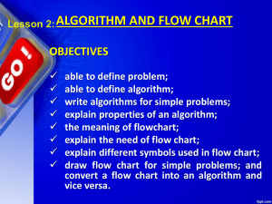 Lesson 2 Algorithms anf Flow Charts (1)