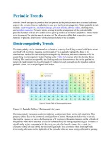 Periodic Trends: Electronegativity, Ionization, Atomic Radius