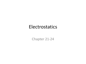 Electrostatics Ch24