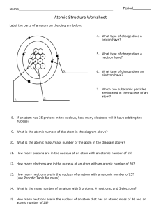 ATOMS-FAMILY-WORKSHEETS-converted
