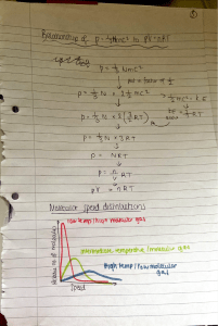 Kinetic Theory & Ideal Gas Law: Molecular Speed Distributions