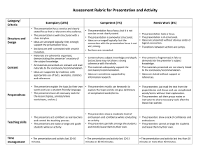 assessment rubric for presentation